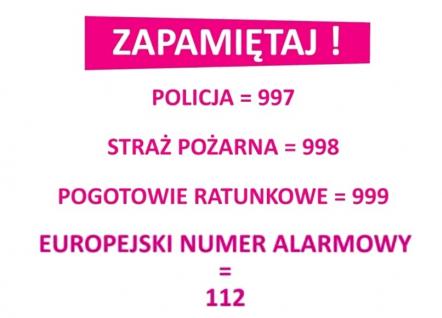 Numery alarmowe w Polsce